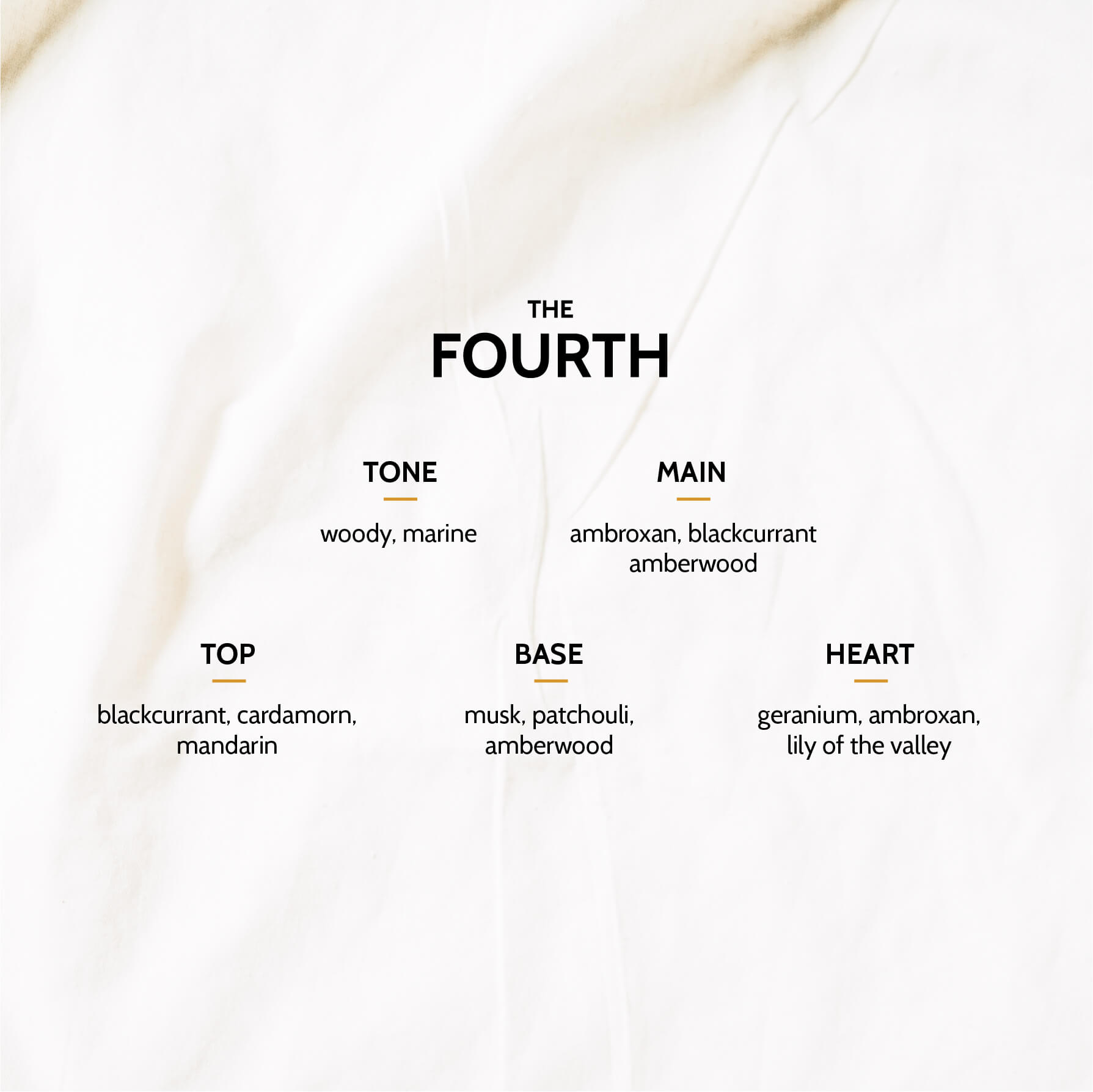 Fourteenth The Fourth - Image 4